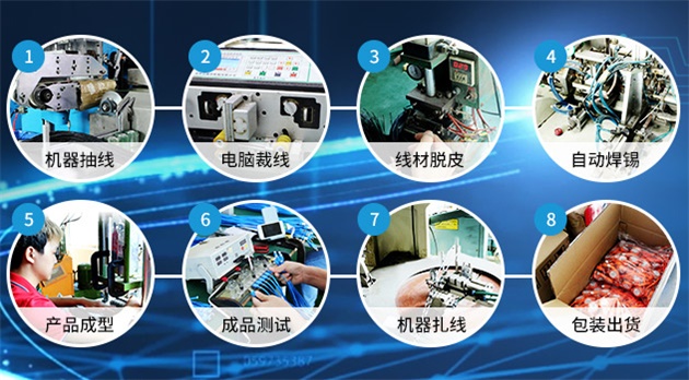 數據線批發廠家生產流程